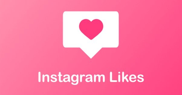 Instagram Popularity